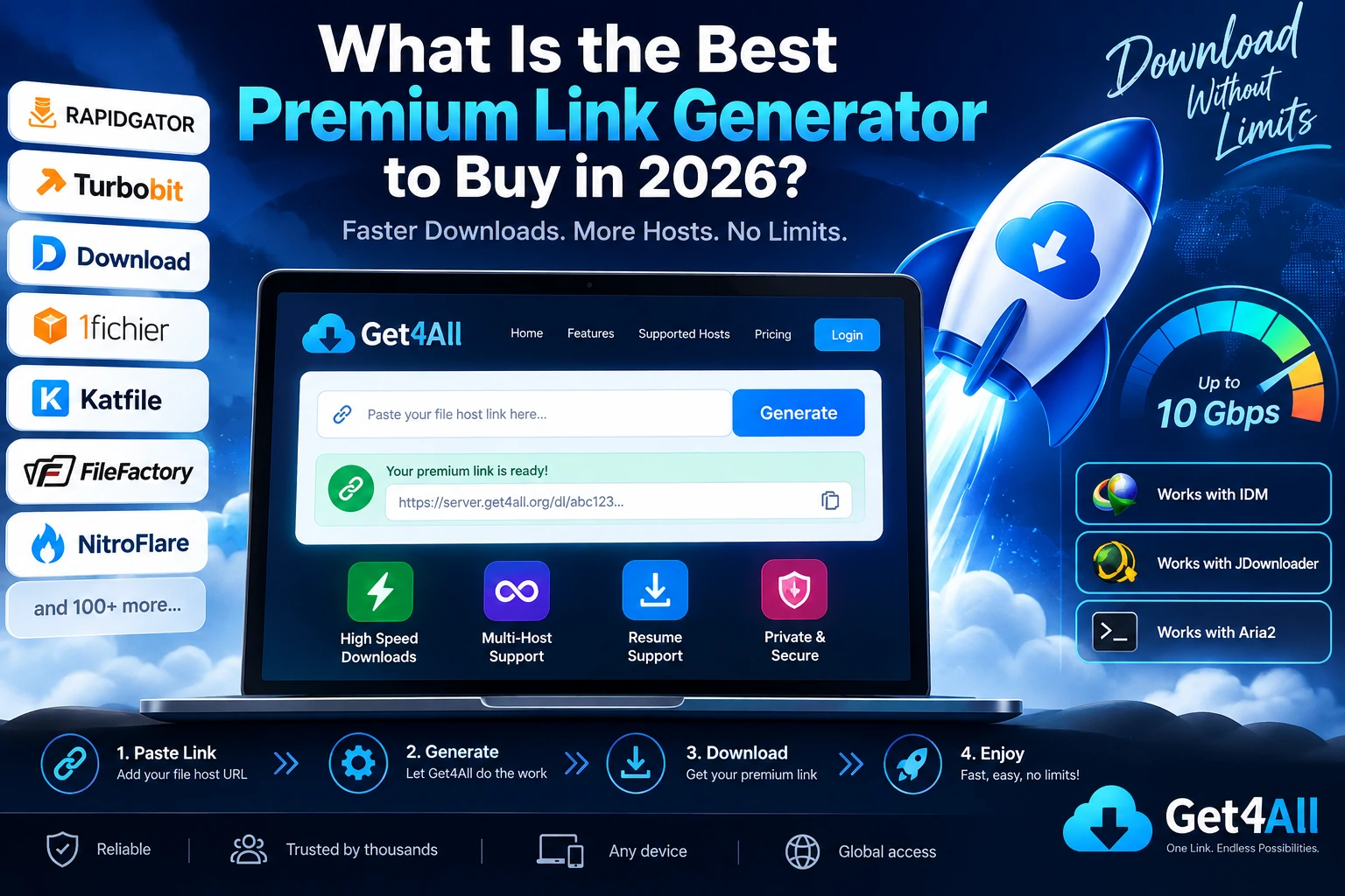 Best Premium Link Generator 2026: Compare Speed, Hosts & Features